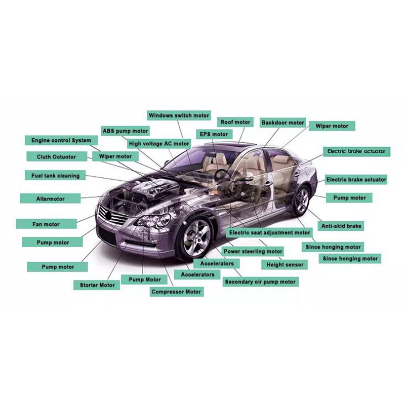 Ímã NdFeB para compressores de ar condicionado automotivo